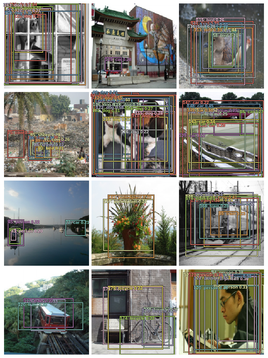 plots-6-batch-2.png