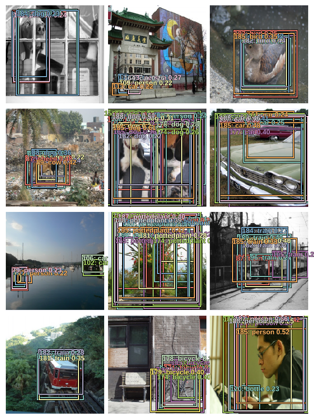 plots-7-batch-2.png